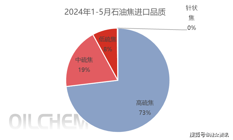 保险有温度,人保车险_2024中国电解铝行业产业链构成及相关技术分析