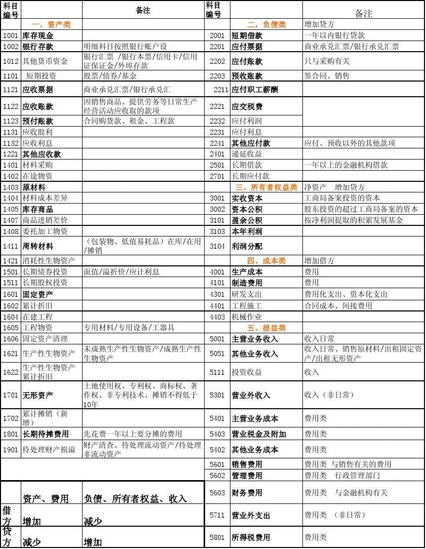 新准则加大报表波动性 部分险企仍“水土不服”