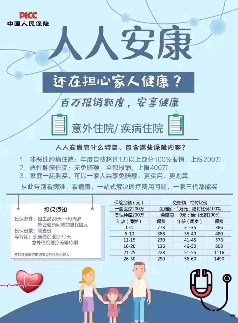 人保财险政银保 ,人保车险_2024年核磁共振设备行业市场分析及未来趋势预测
