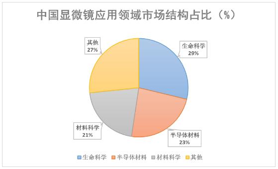 2024绿色建材产业发展现状及市场规模、品牌竞争格局分析_人保车险,人保伴您前行