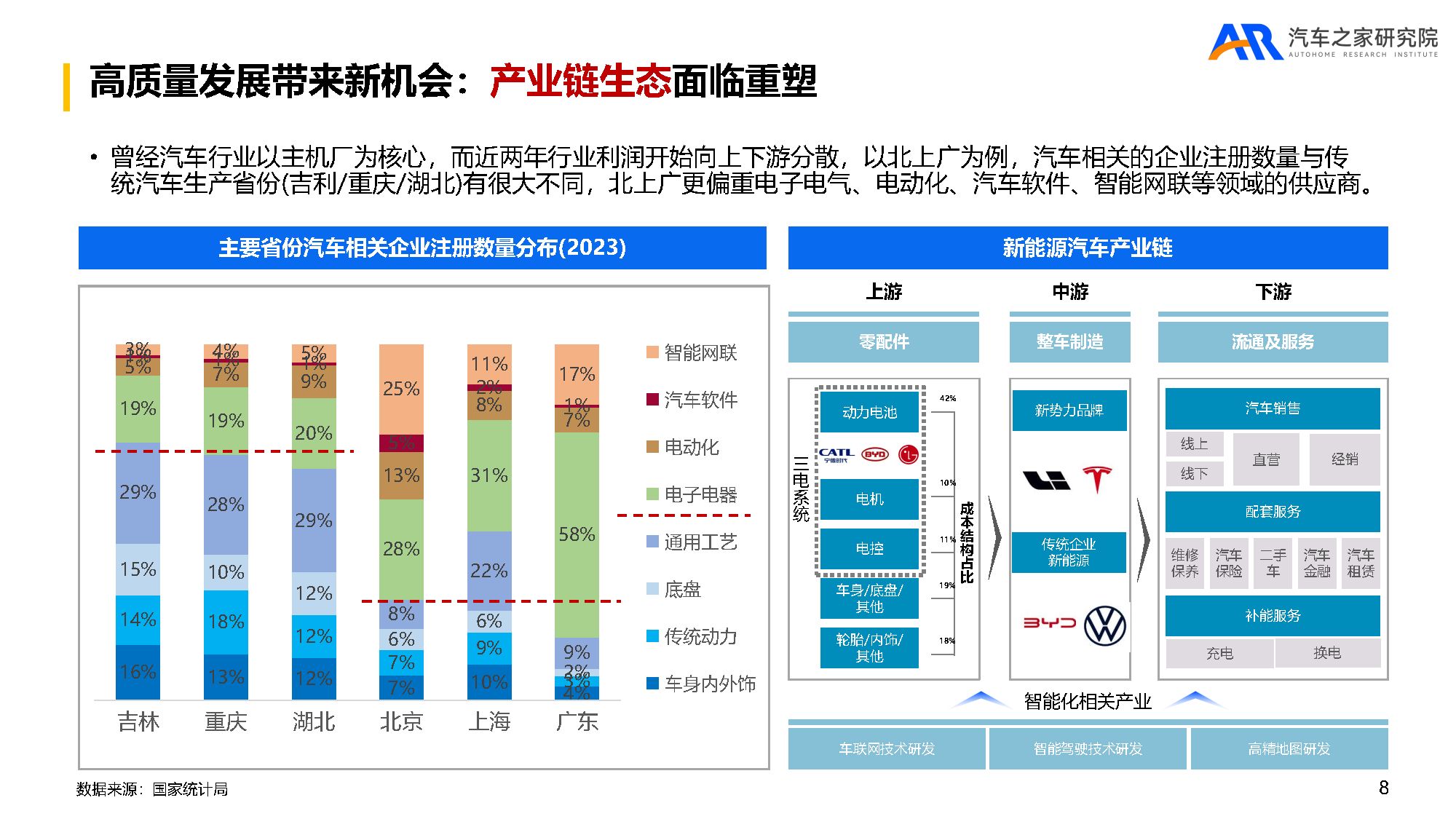 保险有温度,人保车险_2024石化安防行业市场发展现状调查及投资前景预测