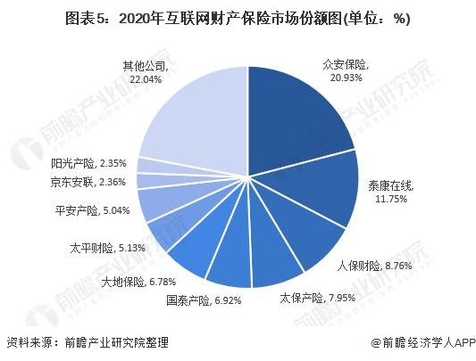 2024年卸妆产品行业发展现状及市场需求趋势分析_人保财险政银保 ,人保服务