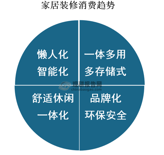 2024创可贴行业市场发展现状及品牌竞争格局分析_人保车险   品牌优势——快速了解燃油汽车车险,拥有“如意行”驾乘险，出行更顺畅！