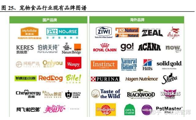 2024创可贴行业市场发展现状及品牌竞争格局分析_人保车险   品牌优势——快速了解燃油汽车车险,拥有“如意行”驾乘险，出行更顺畅！
