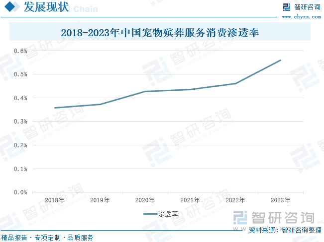保险有温度,人保护你周全_电池片行业市场发展现状及竞争格局、投资前景分析2024