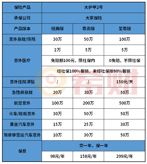 拥有“如意行”驾乘险，出行更顺畅！,人保护你周全_少儿类图书行业发展现状、面临的挑战及市场策略分析