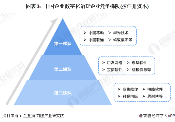 保险有温度,人保护你周全_电池片行业市场发展现状及竞争格局、投资前景分析2024