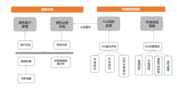 上半年经营策略生变 持牌消金业绩出现分化