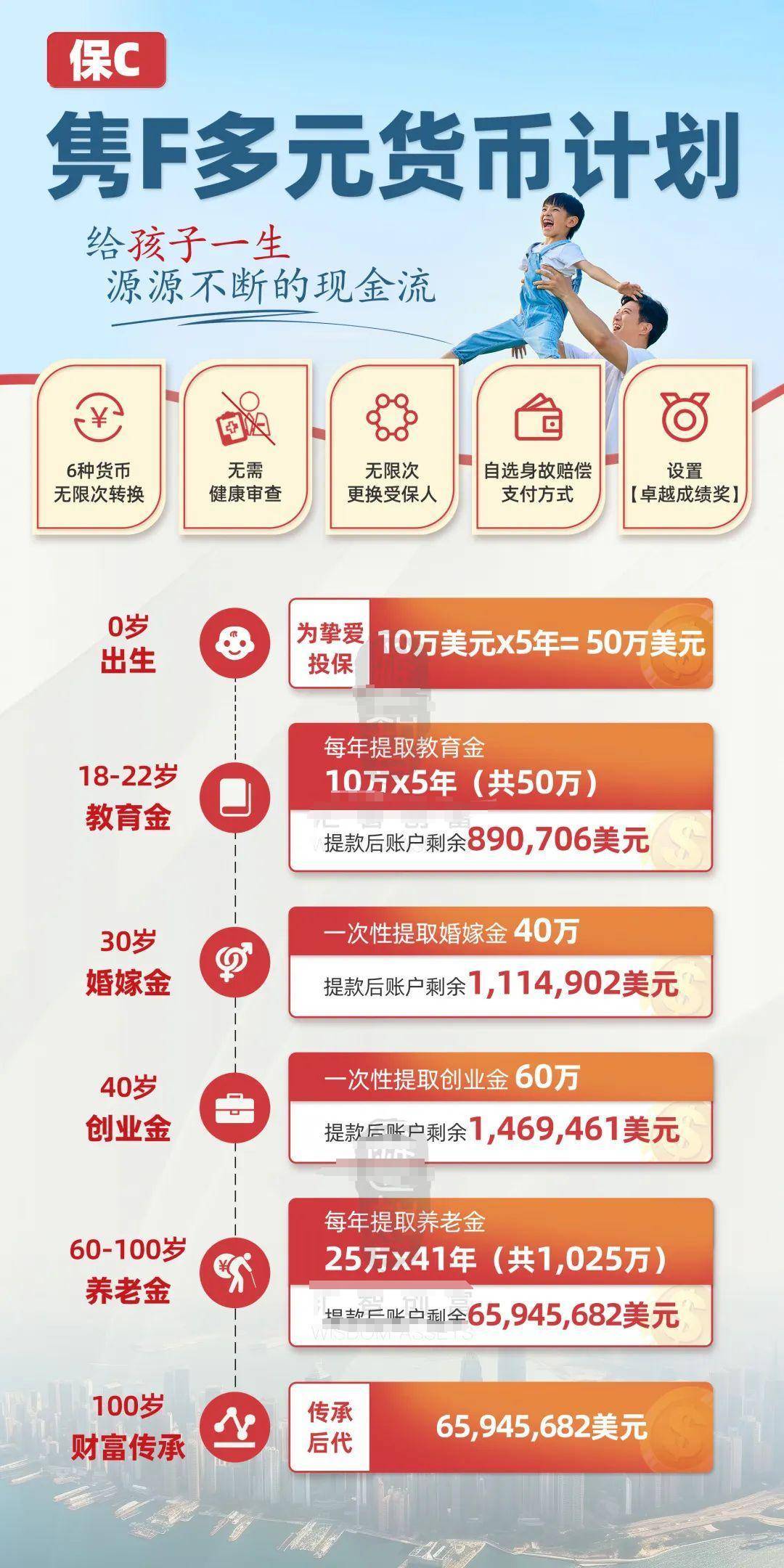 上市银行非息收入结构生变 投资收益“一跃而起”成为新引擎