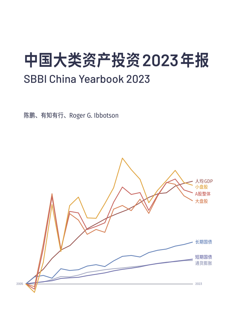 上市银行非息收入结构生变 投资收益“一跃而起”成为新引擎