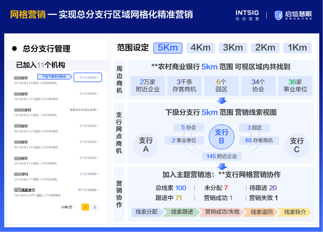 多家大行APP“存量房贷利率调整”功能上线？实为去年入口 金九银十前夕37.8万亿存量房贷再成焦点