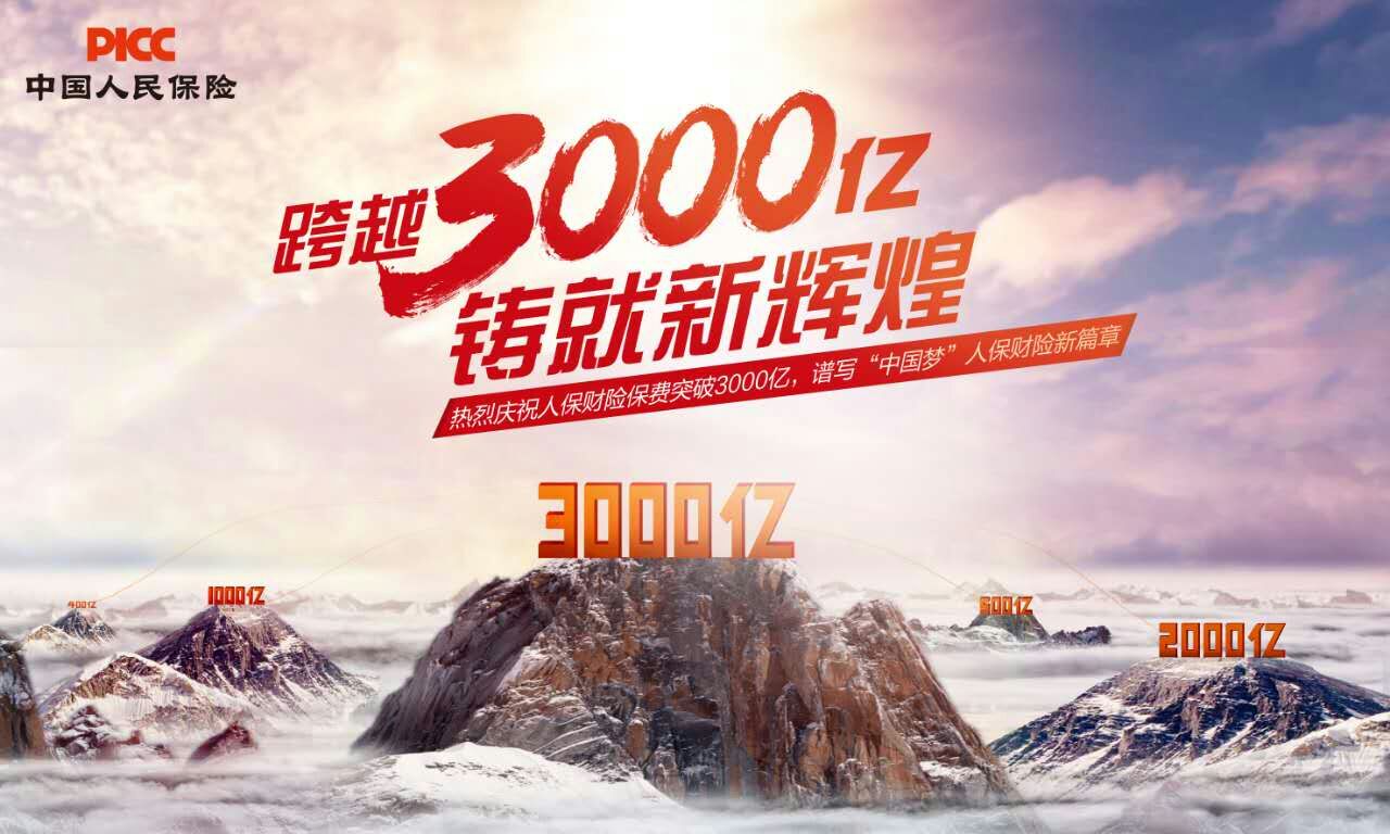人保车险   品牌优势——快速了解燃油汽车车险,人保财险政银保 _2024年健康服务行业发展现状、竞争格局及未来发展趋势与前景分析