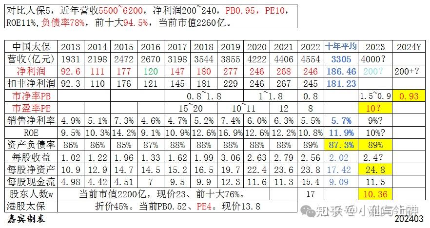 保险有温度,人保服务_2024中国停车场管理系统行业发展趋势分析及投资前景预测