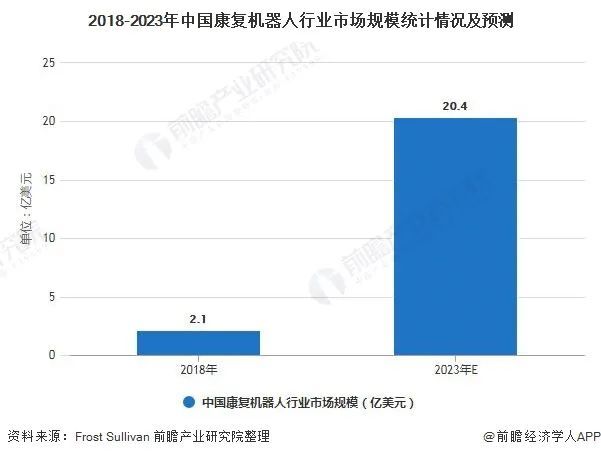 花露水行业市场竞争格局分析及发展潜力预测_人保车险   品牌优势——快速了解燃油汽车车险,人保车险