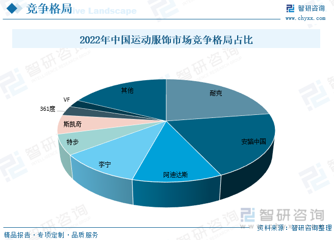 人保伴您前行,人保服务_机械油行业概况、产业链分析及市场供需格局