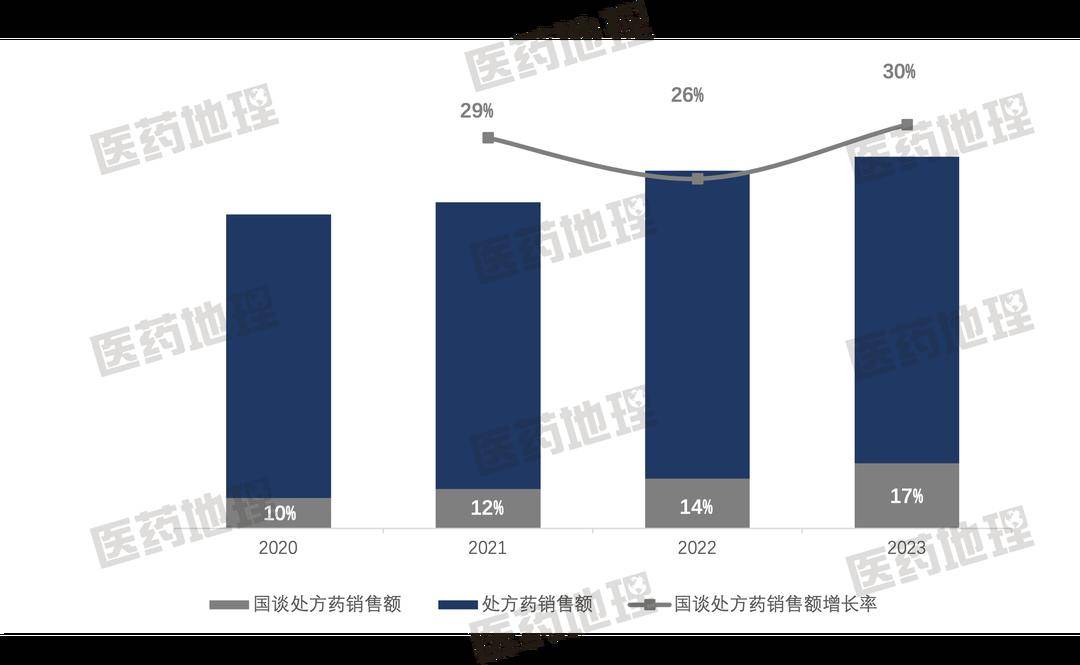 2024年中国数据标注市场数据与趋势分析 数据标注市场规模及数据标注未来发展潜力分析_人保伴您前行,人保财险政银保 