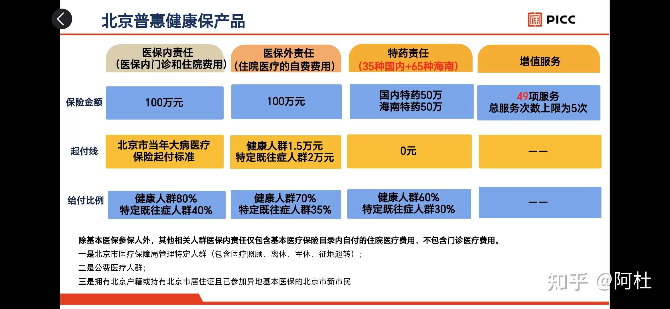重金属行业现状及市场发展分析2024_保险有温度,人保车险
