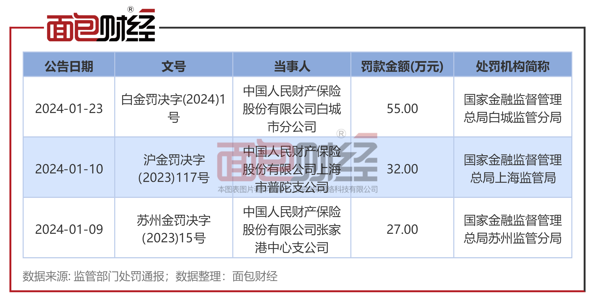 重金属行业现状及市场发展分析2024_保险有温度,人保车险