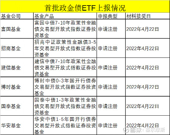 两家公募机构相关业务资格同日获批