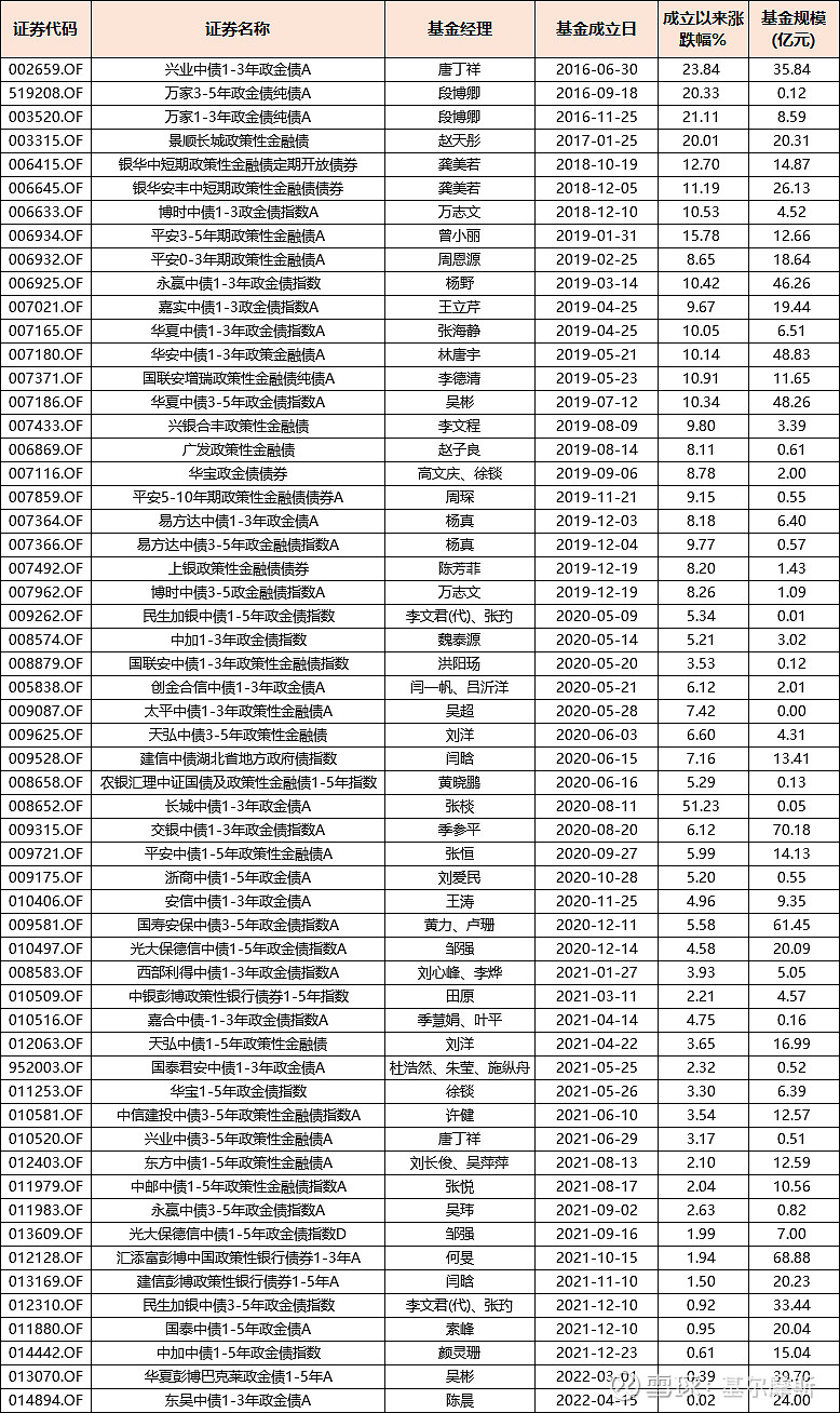 两家公募机构相关业务资格同日获批