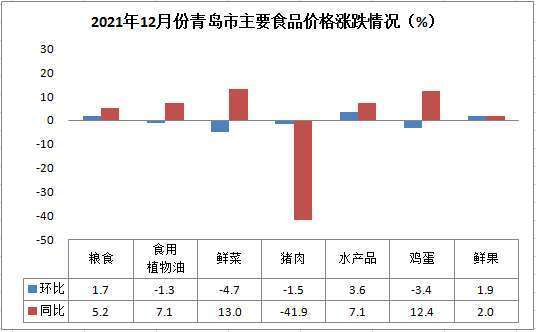 全国蔬菜价格开始回落 2024年大白菜市场行情分析_人保服务 ,人保有温度