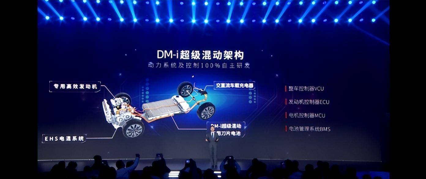 2024汽车供应链金融行业深度调研及市场发展现状分析_保险有温度,人保有温度