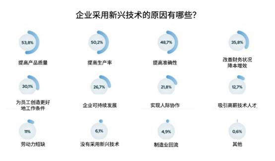 寿险业力推代理人转型 打造专业规划师覆盖多业务领域