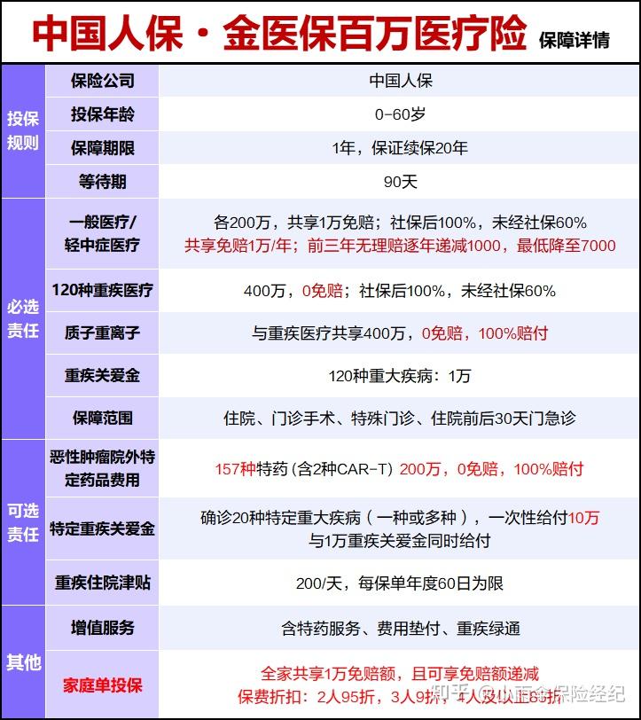 人保服务 ,人保车险   品牌优势——快速了解燃油汽车车险_2024年机械制造行业发展现状、竞争格局及未来发展趋势与前景分析