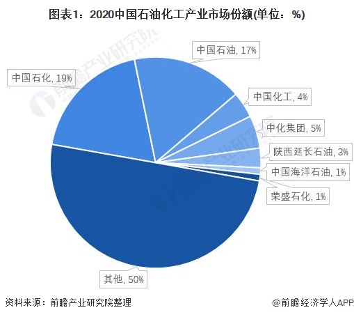人保服务,人保护你周全_2024年辅助撰文行业发展现状分析及未来市场前景