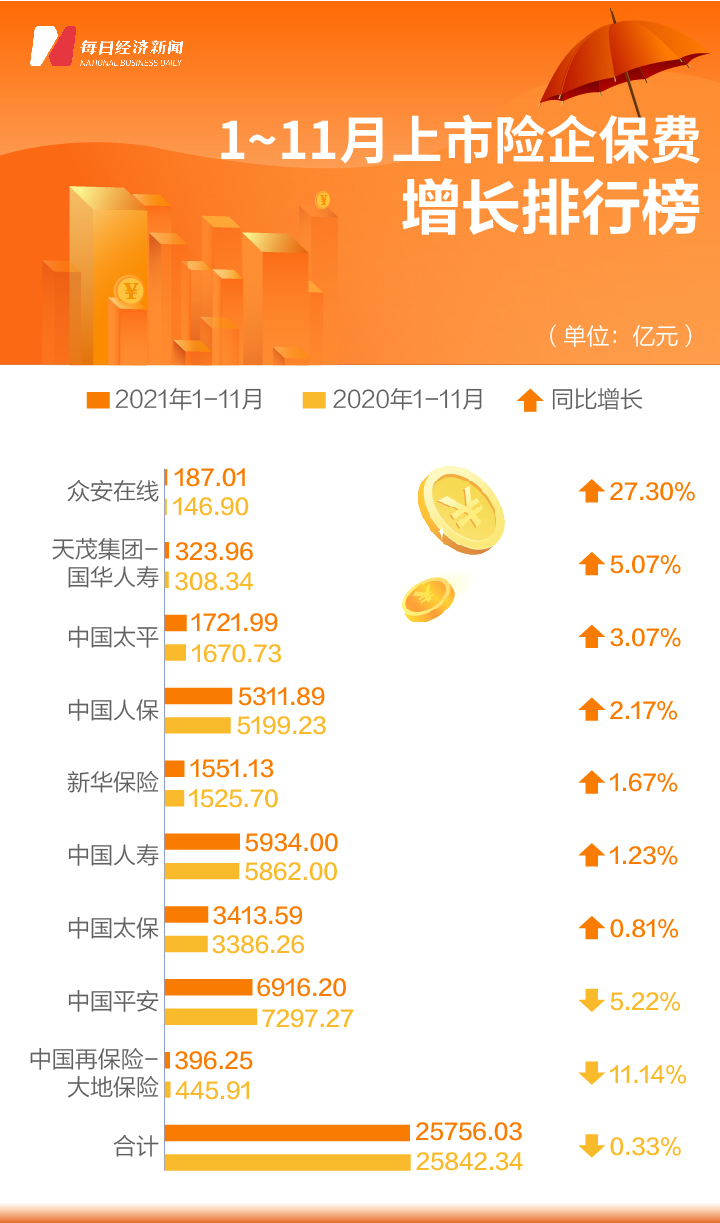 人保服务 ,人保车险   品牌优势——快速了解燃油汽车车险_2024年机械制造行业发展现状、竞争格局及未来发展趋势与前景分析