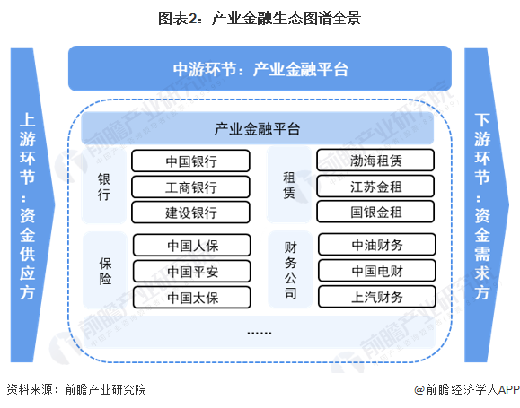 建筑水泥行业市场发展现状及供需格局、竞争格局分析2024_人保服务 ,人保有温度