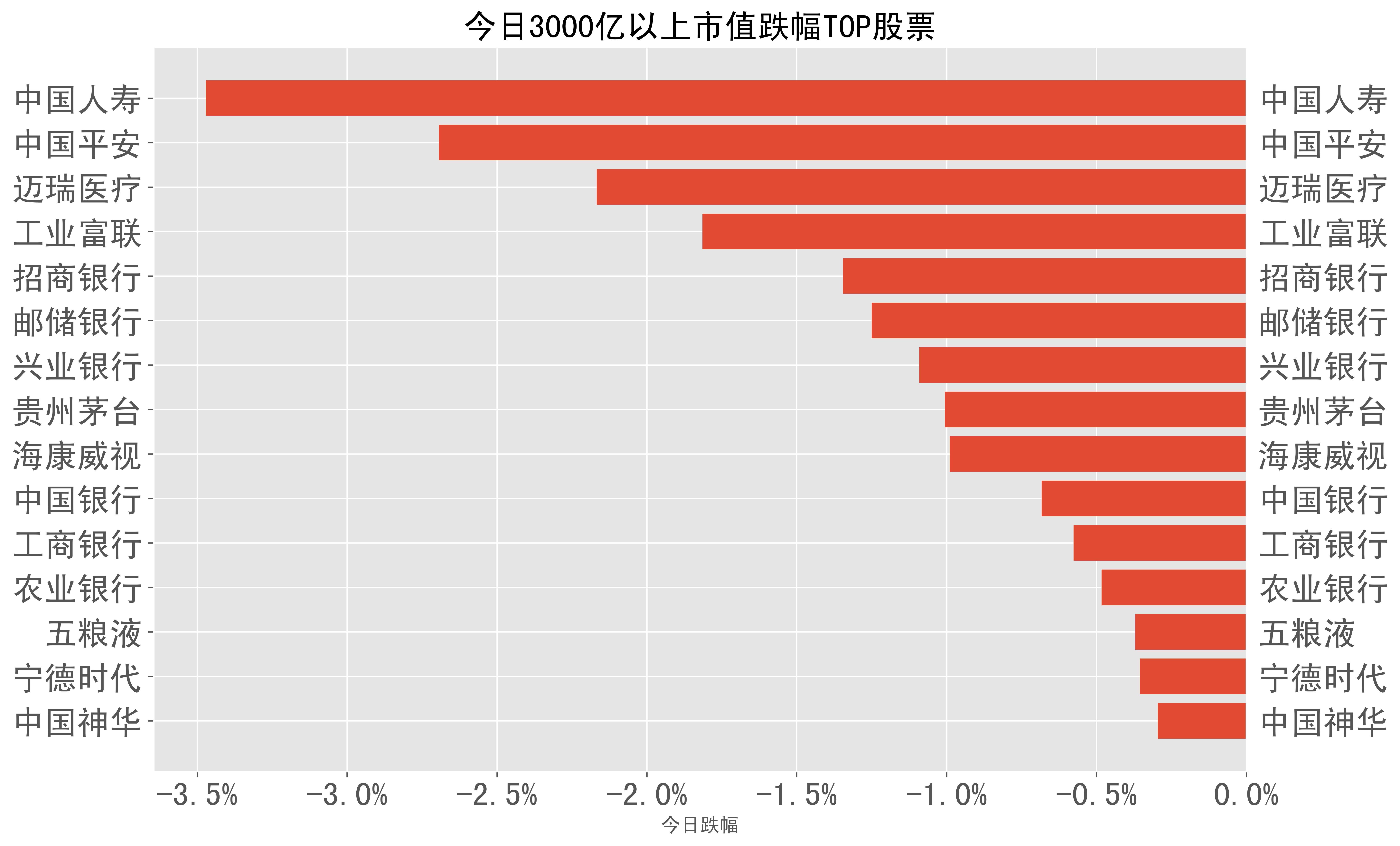 建筑水泥行业市场发展现状及供需格局、竞争格局分析2024_人保服务 ,人保有温度