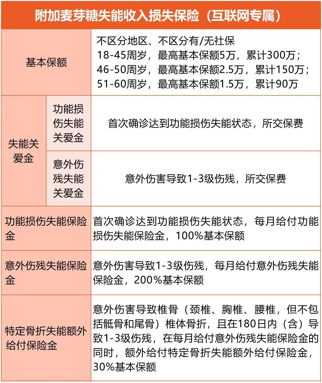 2024国际结算行业发展现状及市场规模分析_保险有温度,拥有“如意行”驾乘险，出行更顺畅！
