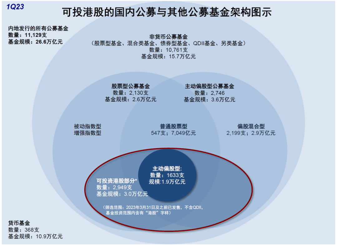 多家公募基金公司推出“中秋节理财攻略”