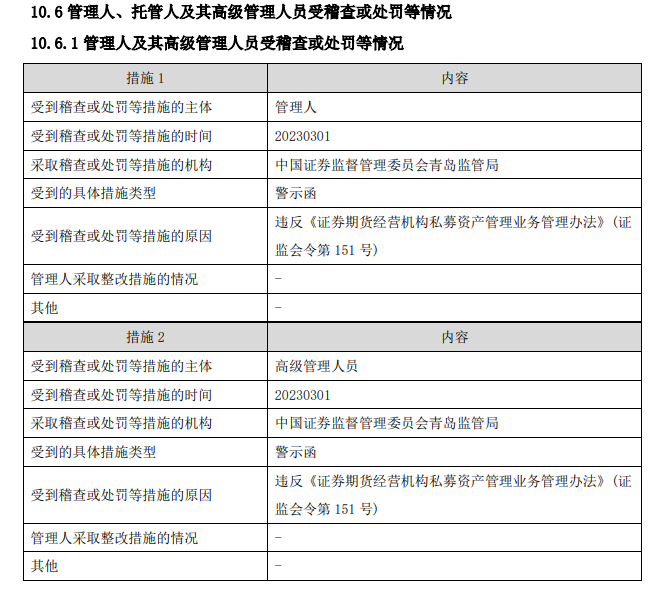 公募基金管理人分类评价制度全面修订