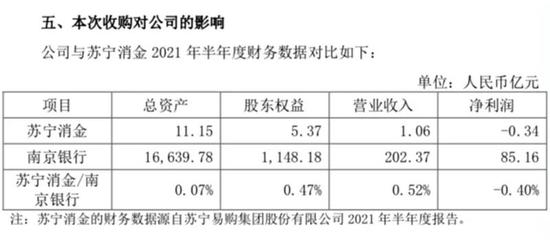 银行加码营销 消费贷利率“价格战”再起