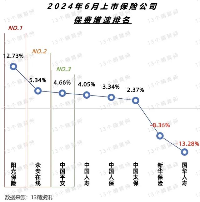 人保车险   品牌优势——快速了解燃油汽车车险,人保车险_2024中国橱柜行业市场分析及发展前景预测