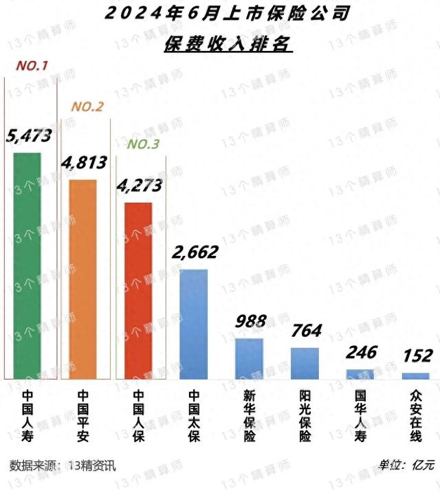 人保车险   品牌优势——快速了解燃油汽车车险,人保车险_2024中国橱柜行业市场分析及发展前景预测