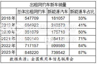人保车险   品牌优势——快速了解燃油汽车车险,人保财险 _2024医疗机构产业发展现状及竞争格局分析