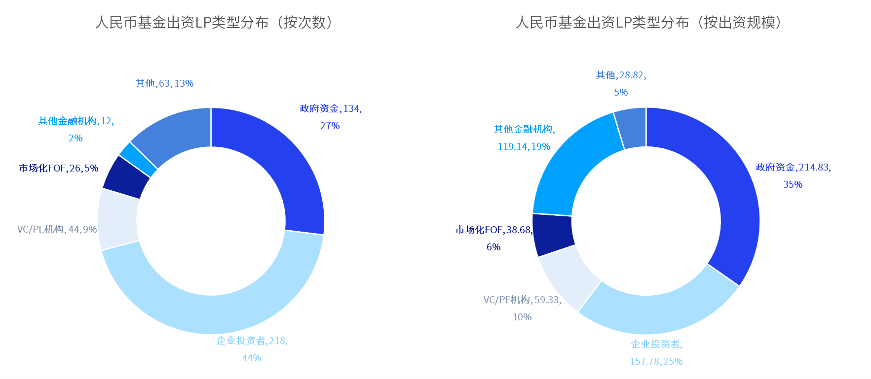人保服务,人保车险_2024有声书行业发展现状及市场规模、竞争格局分析