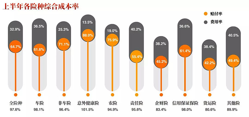 人保财险政银保 ,人保车险_照明电器行业市场现状分析及未来发展趋势展望