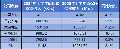 2024钻石产业发展现状及进出口市场分析_人保服务 ,人保伴您前行