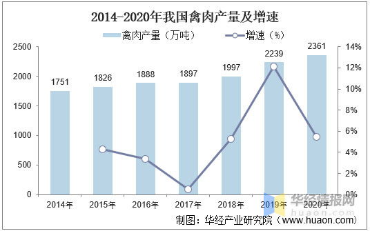 保险有温度,人保服务_2024年蔬菜育苗行业现状调研及未来市场趋势分析