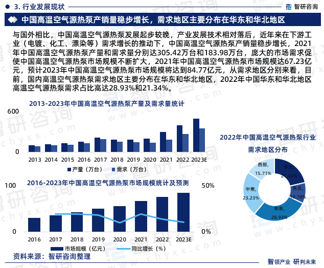 人保车险,人保护你周全_2024年输电设备行业市场需求及未来发展前景分析