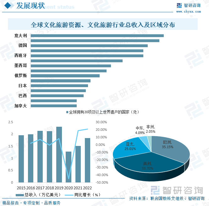 人保车险,人保护你周全_2024年输电设备行业市场需求及未来发展前景分析