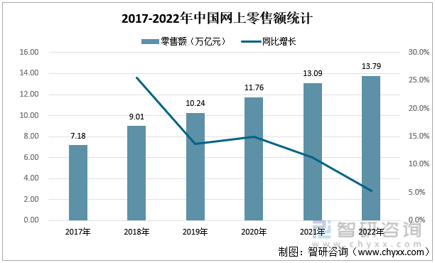 人保车险,人保护你周全_2024年输电设备行业市场需求及未来发展前景分析