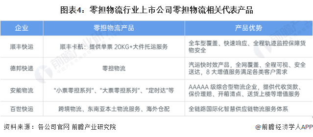 2024油气管道工程行业市场前瞻与未来投资战略分析_保险有温度,人保护你周全
