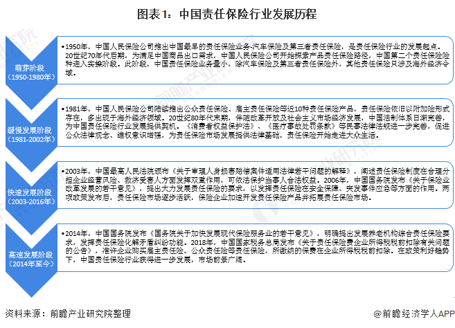 2024手办行业市场现状及品牌竞争格局、发展趋势分析_人保服务 ,人保有温度