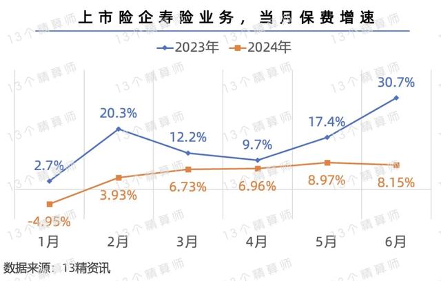 人保车险,人保服务_2024建筑工程行业市场全景调研与发展前景预测