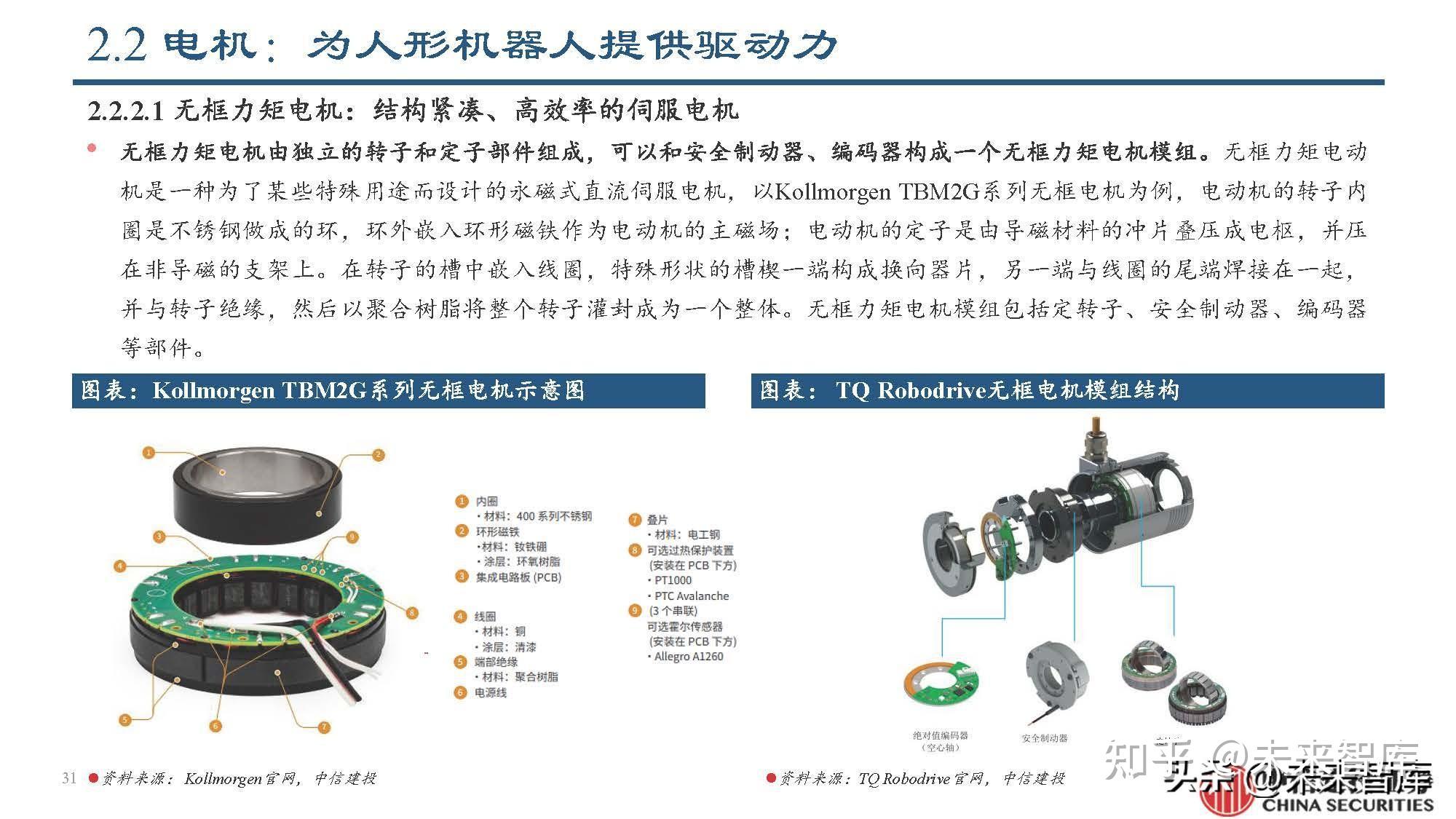 行业分析：全球人形机器人约38%供应链企业在中国 我国人形机器人市场前景如何?_保险有温度,人保护你周全
